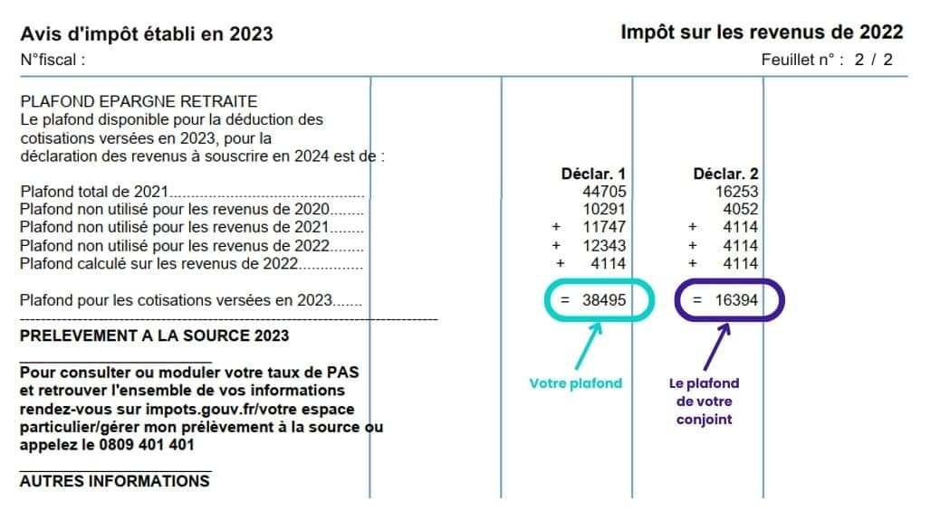 Ou trouver votre plafond retraite