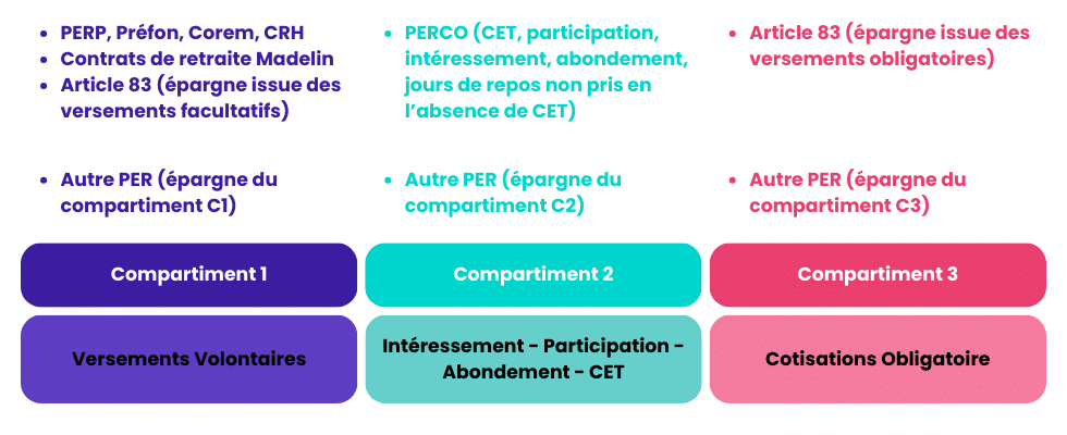 PERin image 3